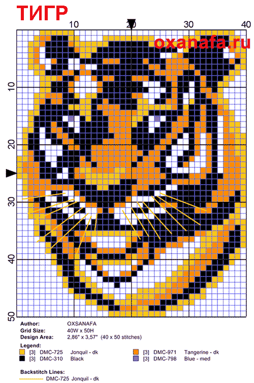 Схема вышивки крестом Тигр