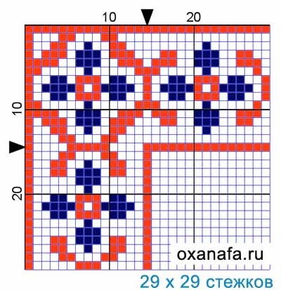 Русская Вышивка Крестом Схемы