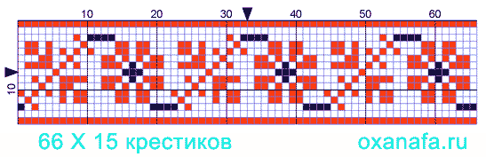 Схема вышивки «Хохломские узоры